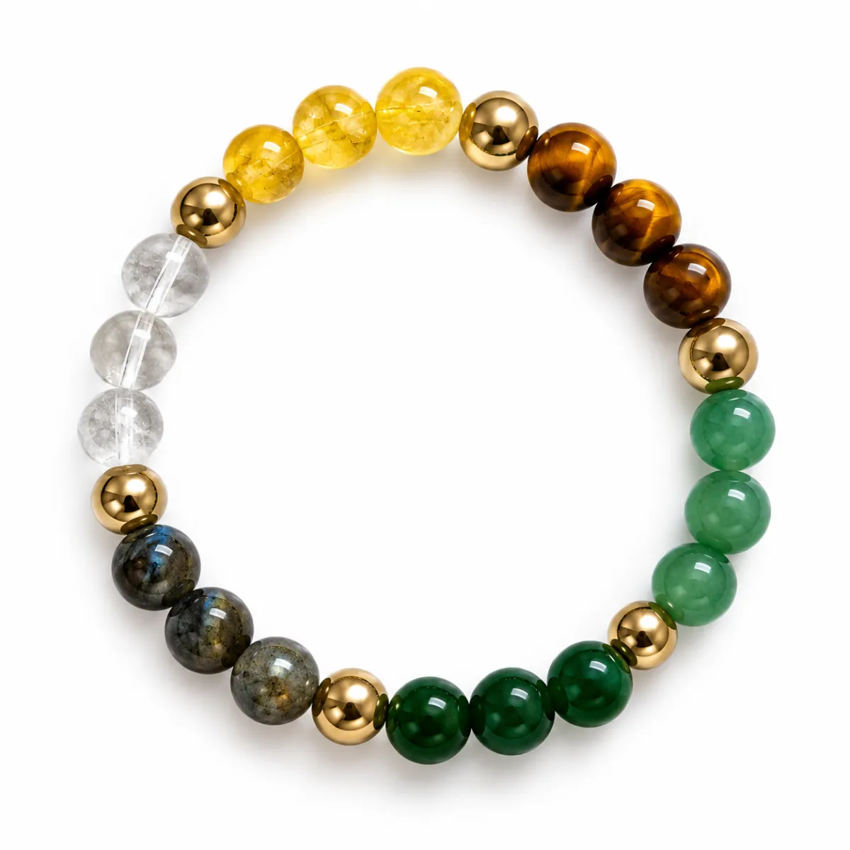 Dhan Yog Bracelet | Prosperity & Abundance Spiritual Bracelet